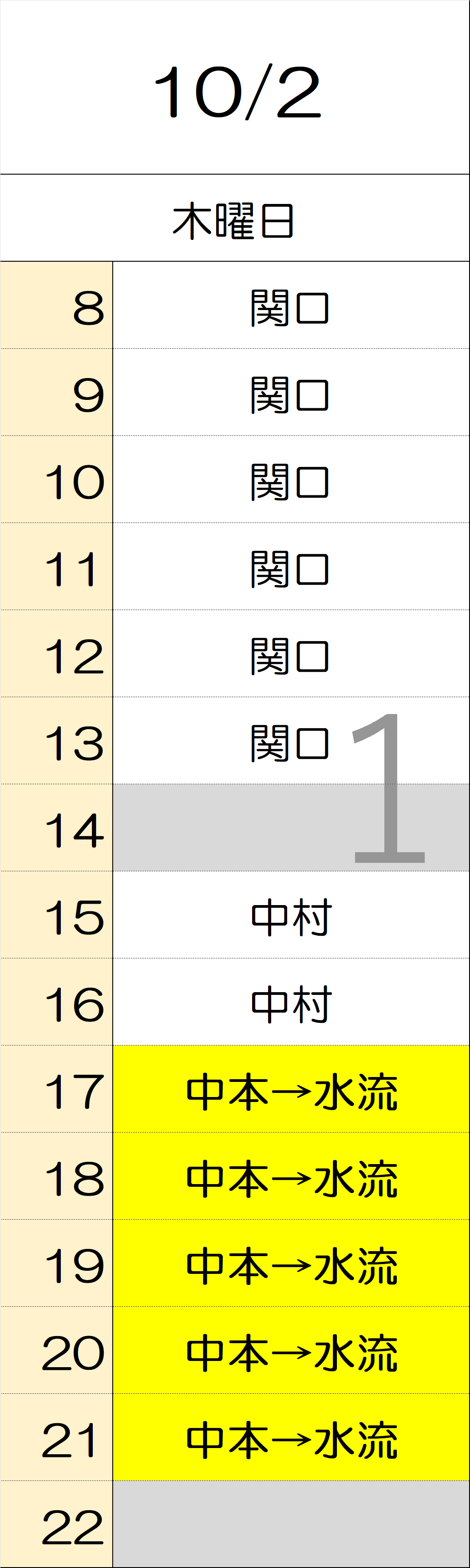 10月2日
