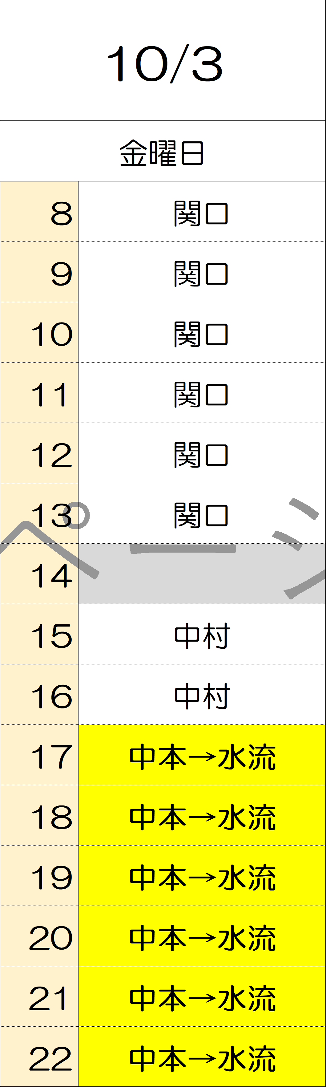 10月3日