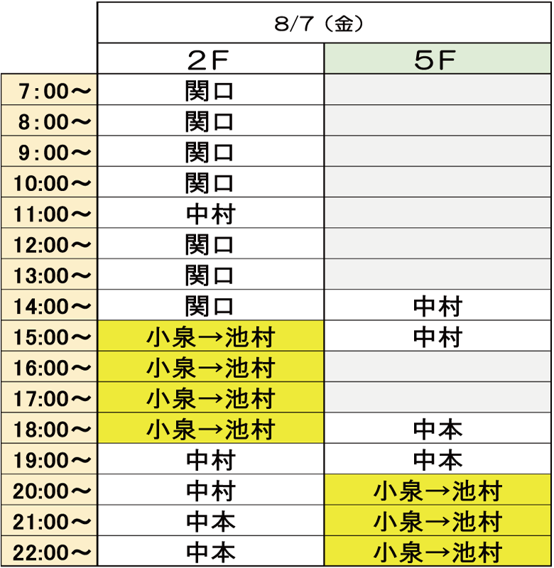 講師変更時間割8/7