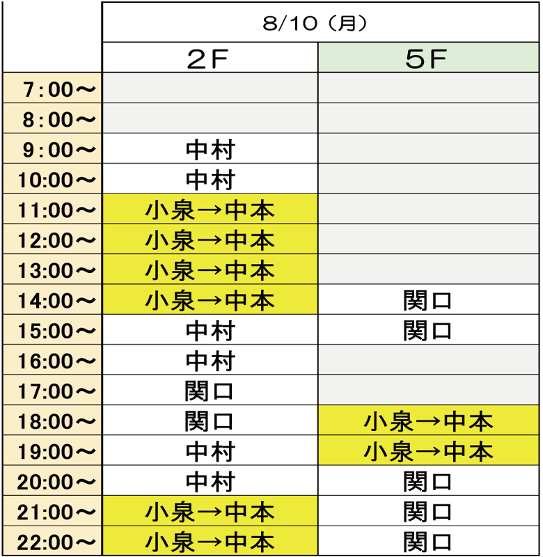 講師変更時間割8/10