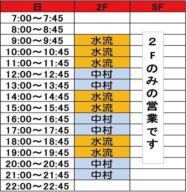 日曜日時間割