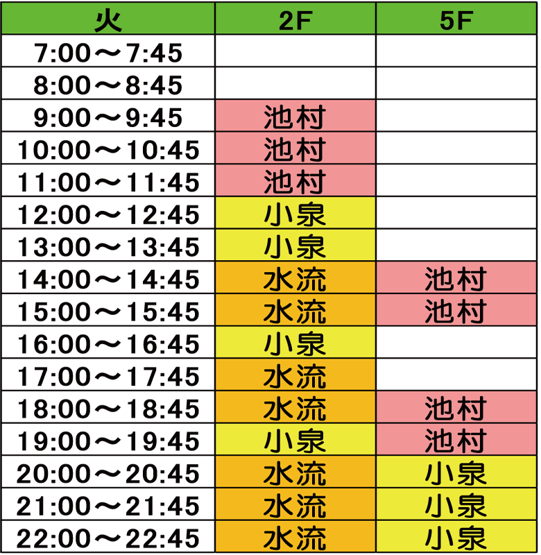 火曜日時間割