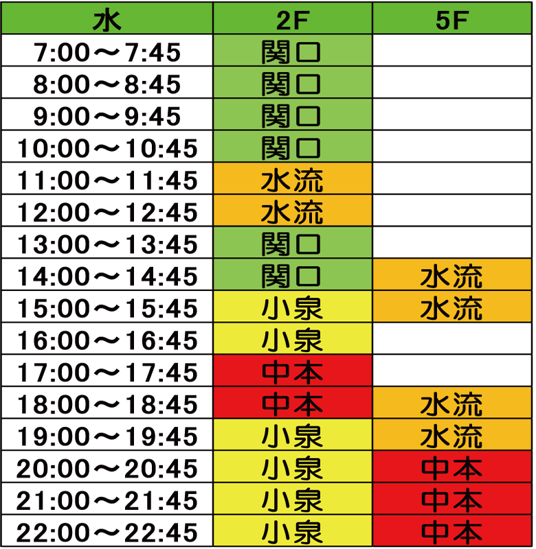 水曜日時間割