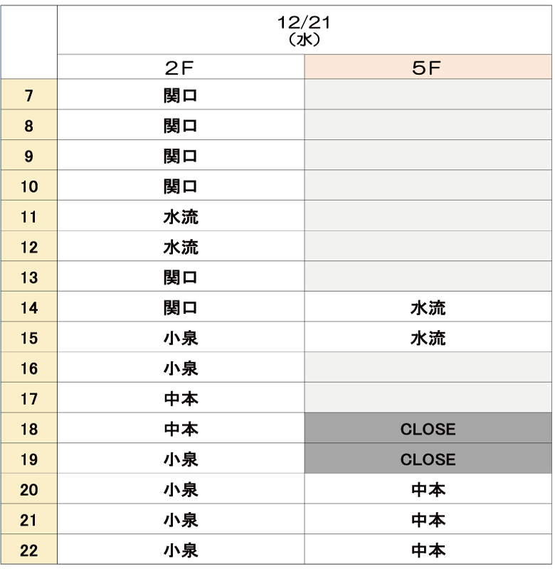 12月21日