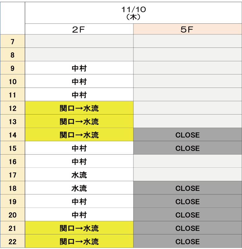 11月10日