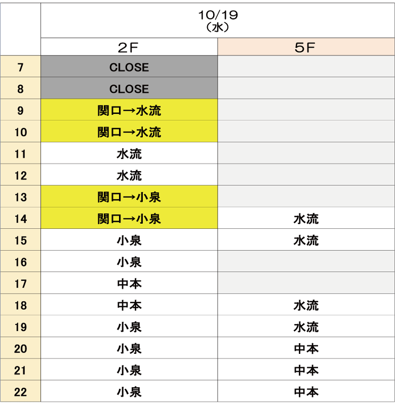 10月19日