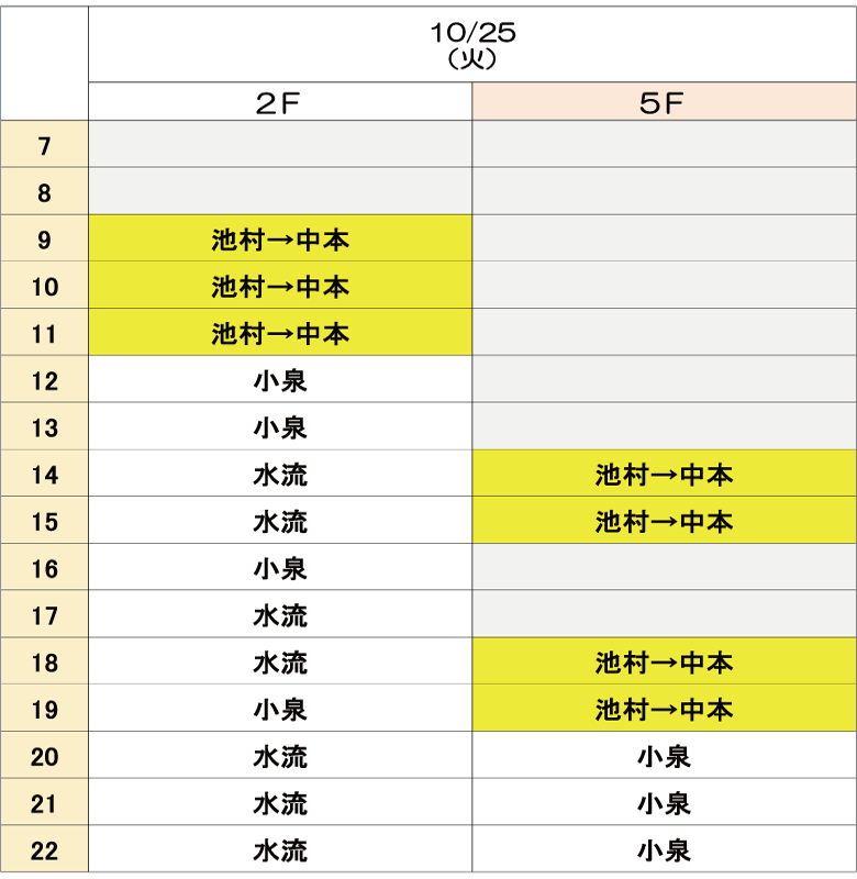 10月25日