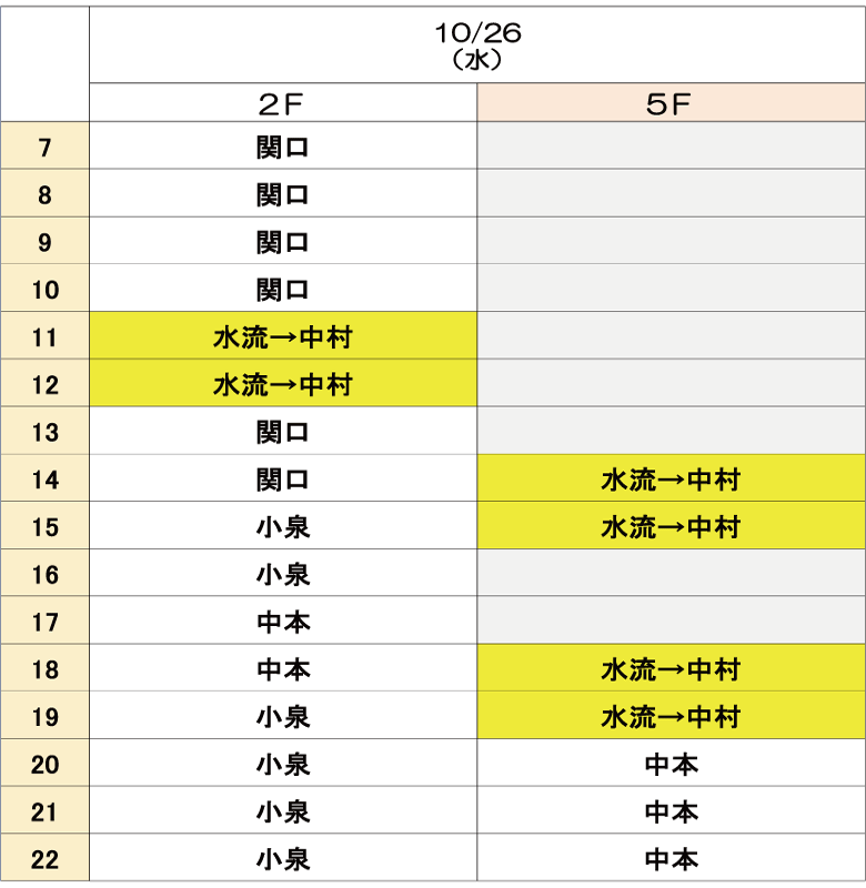 10月26日