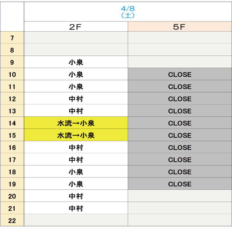 4月8日