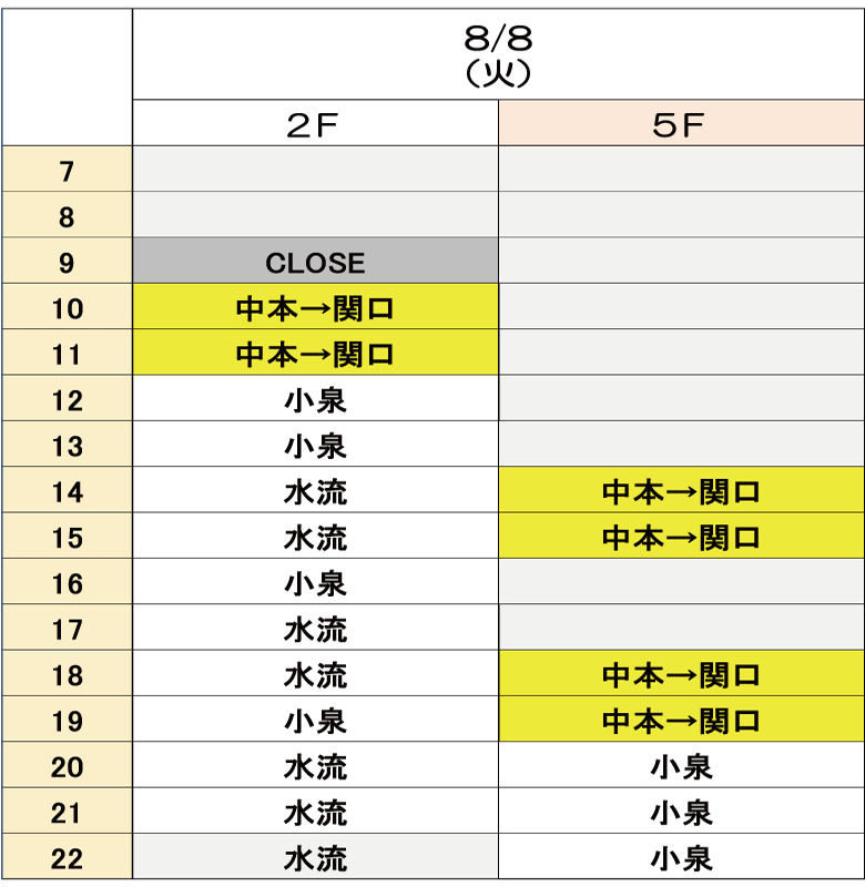 8月8日