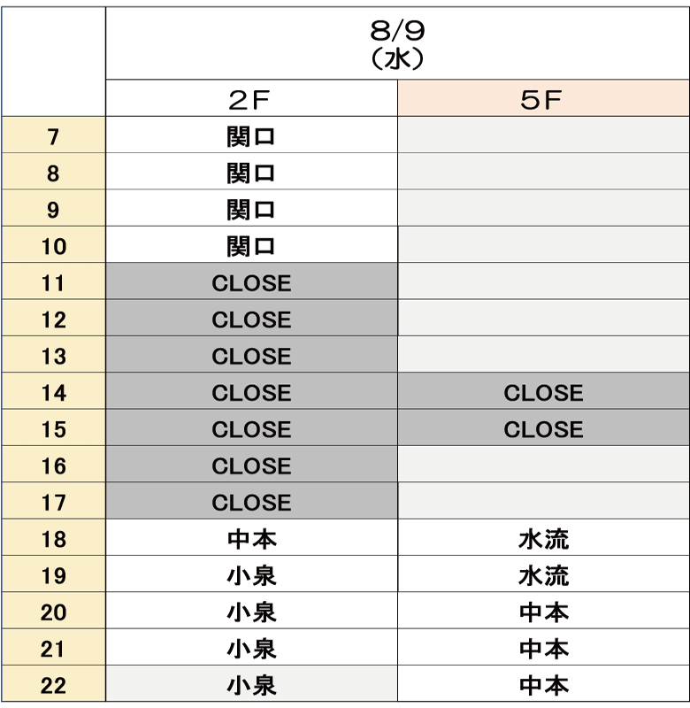 8月9日