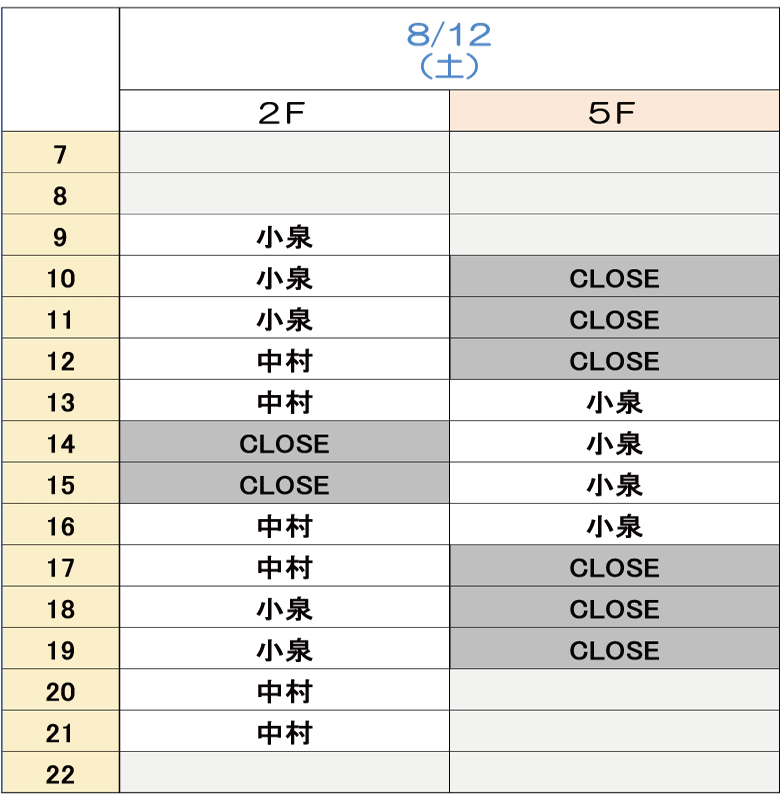 8月12日