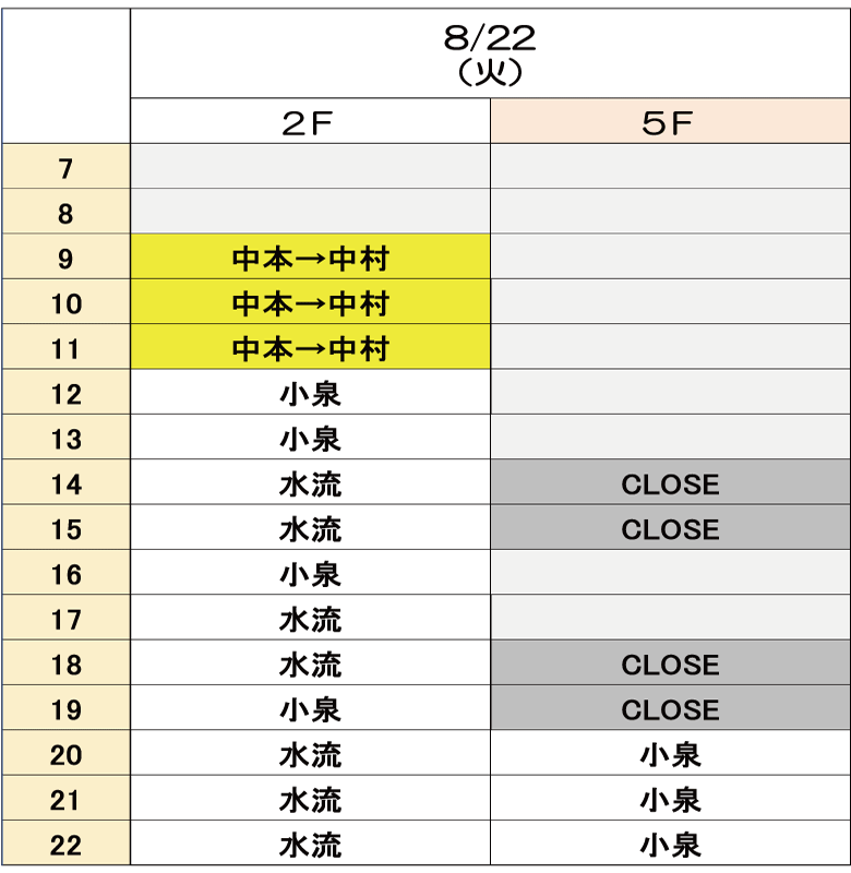 8月22日