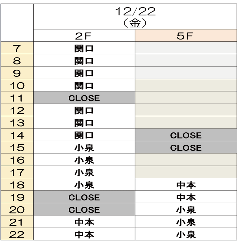 12月22日