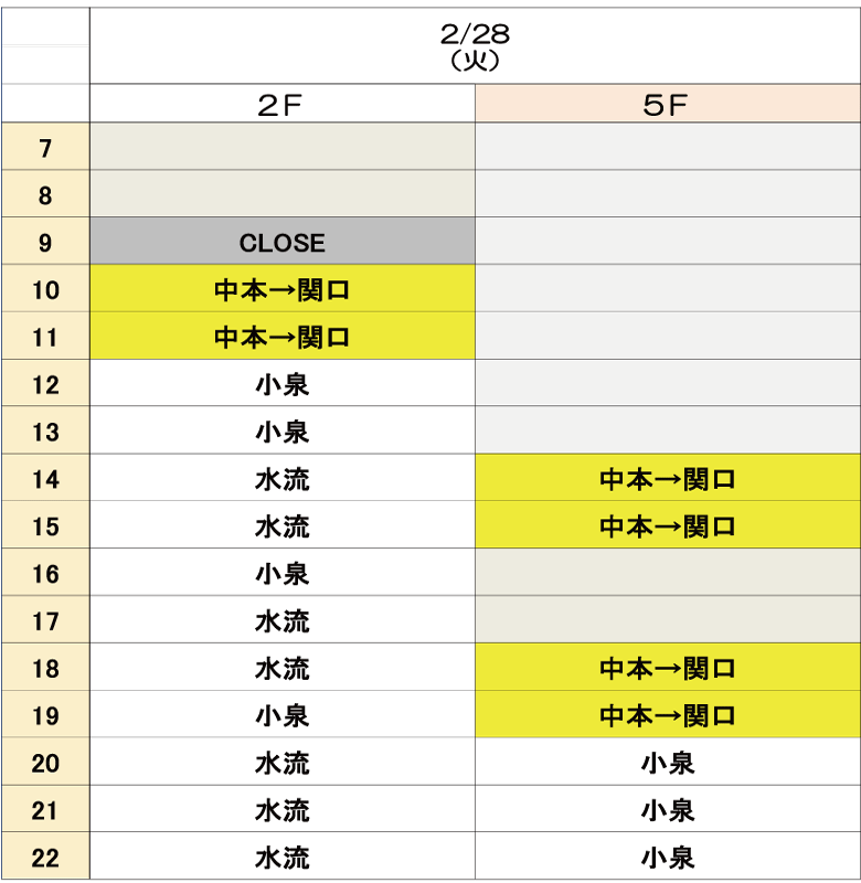 2月28日