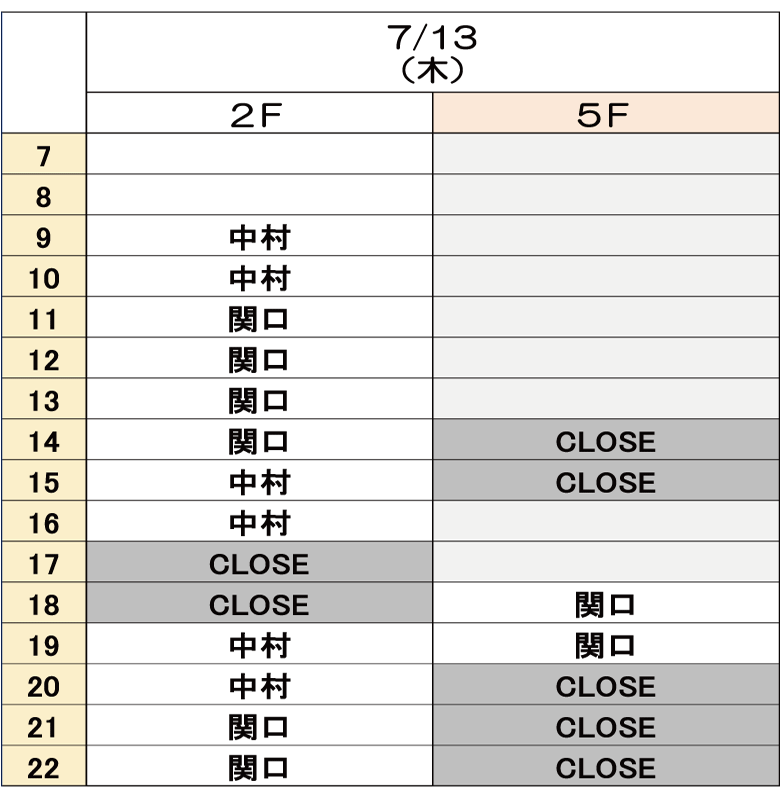 7月13日