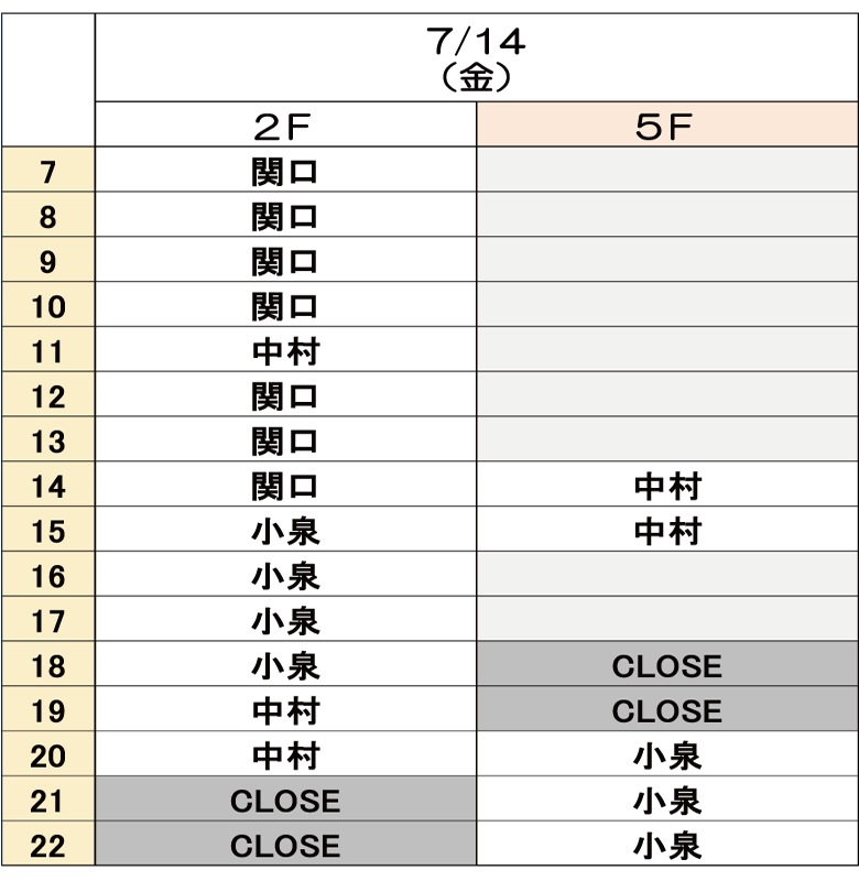 7月14日