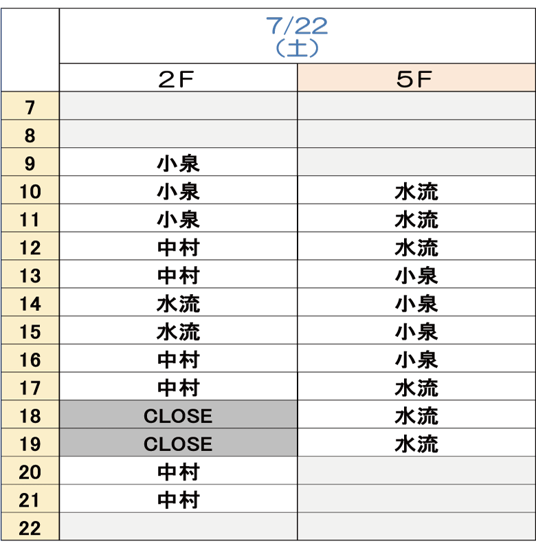 7月22日