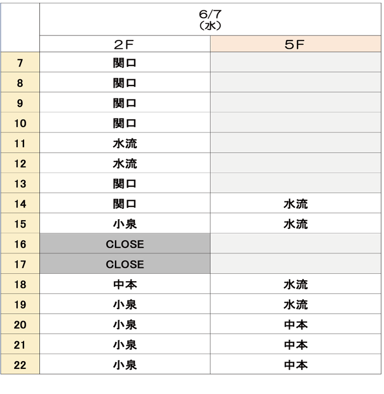 6月7日