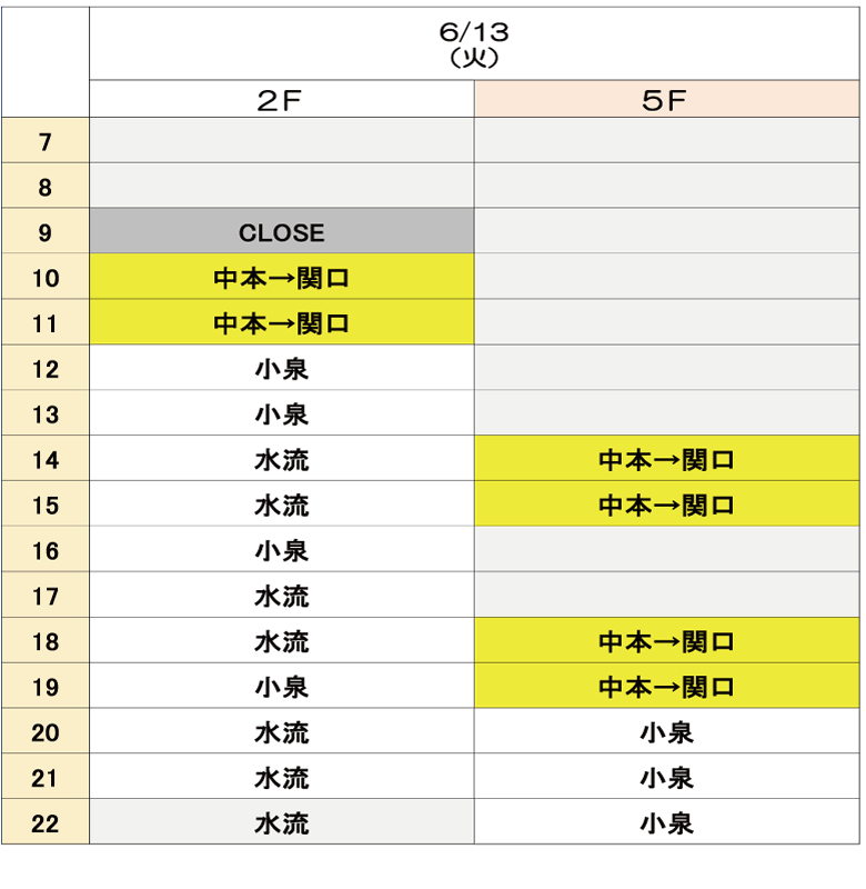 6月13日