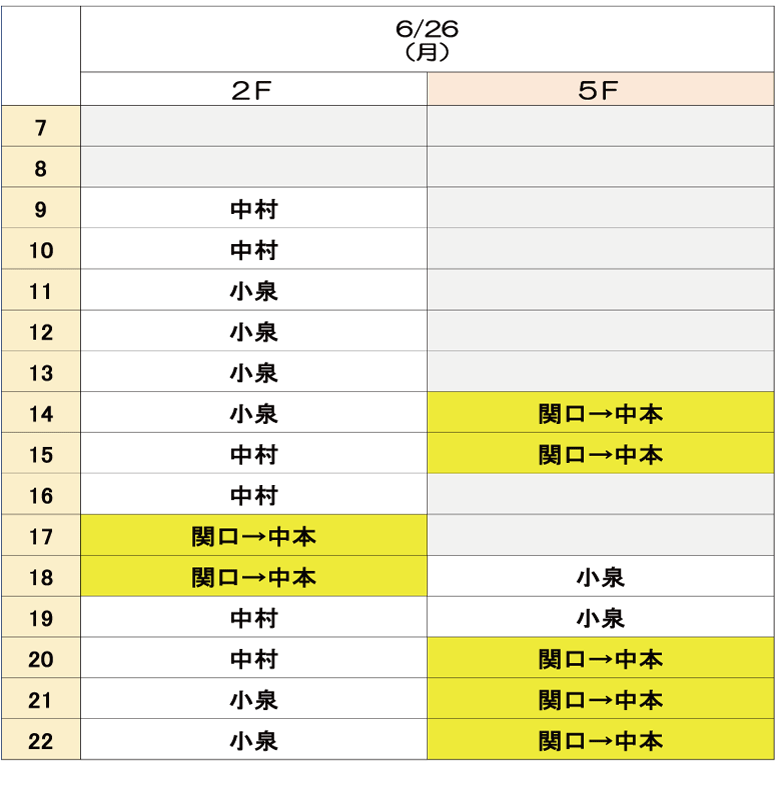 6月26日