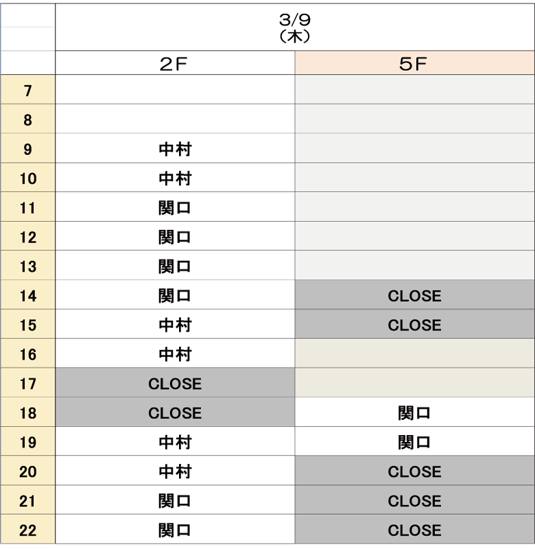 3月9日