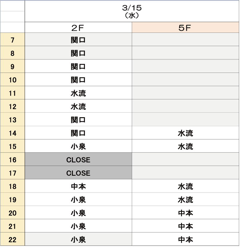 3月15日