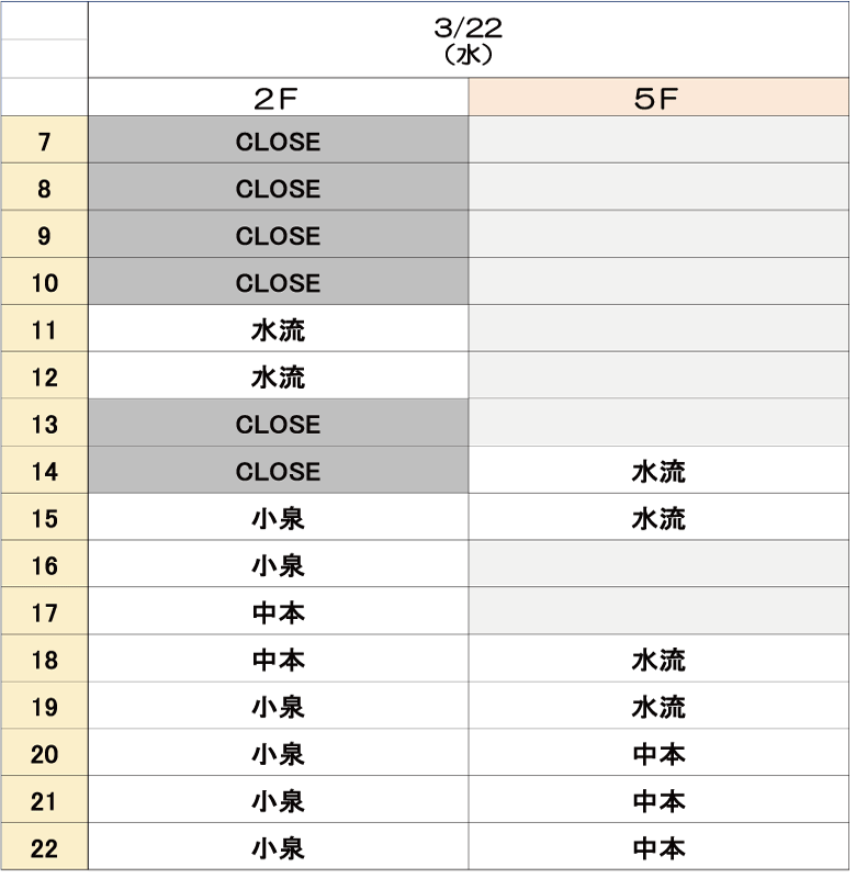 3月22日