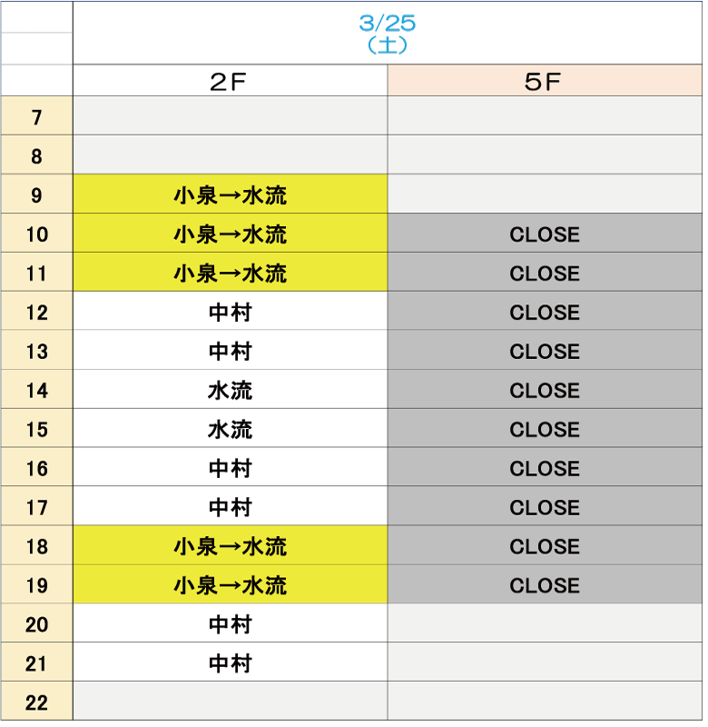 3月25日