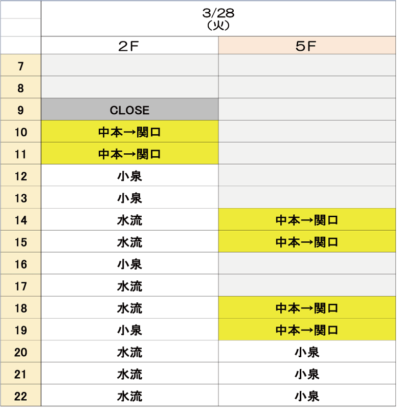 3月28日