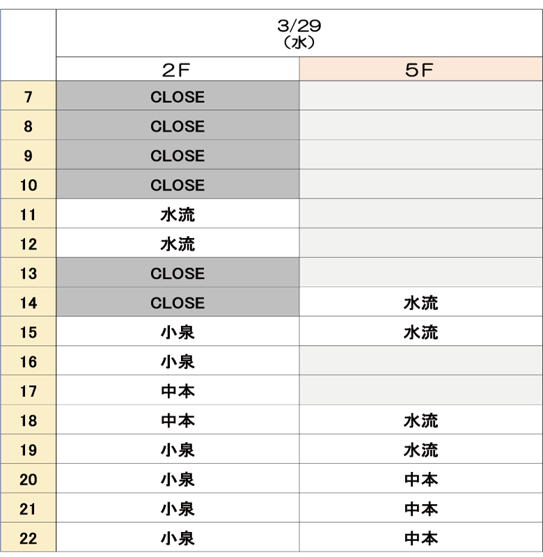 3月29日