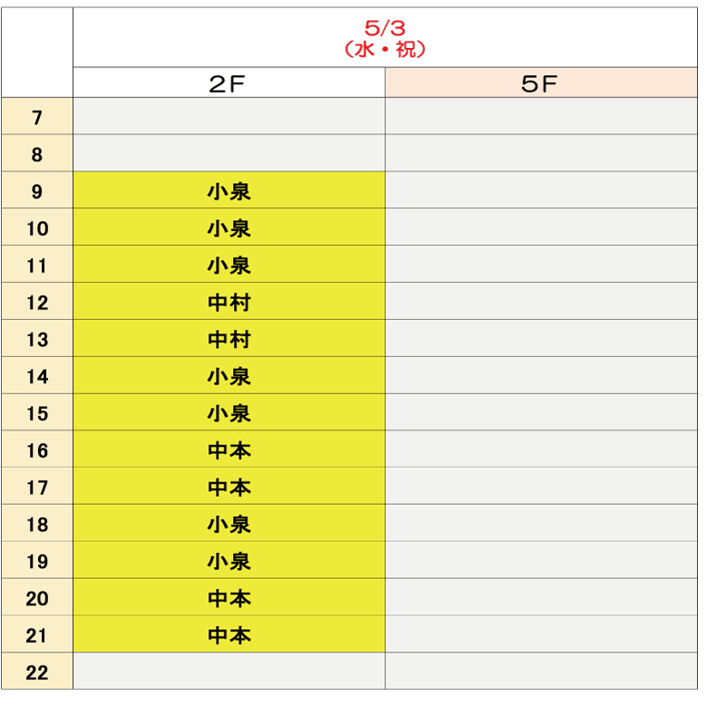 5月3日