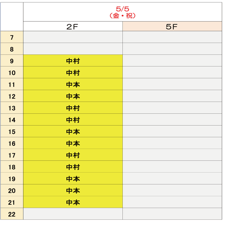 5月5日