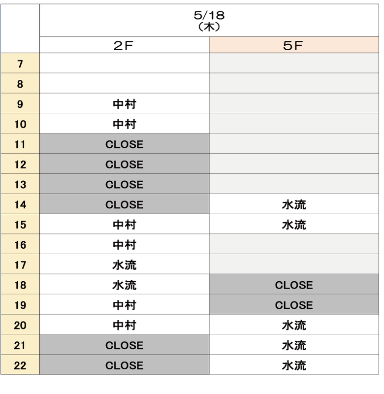 5月18日