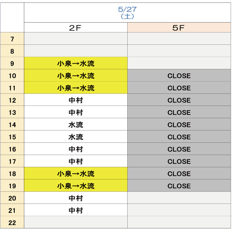 5月27日