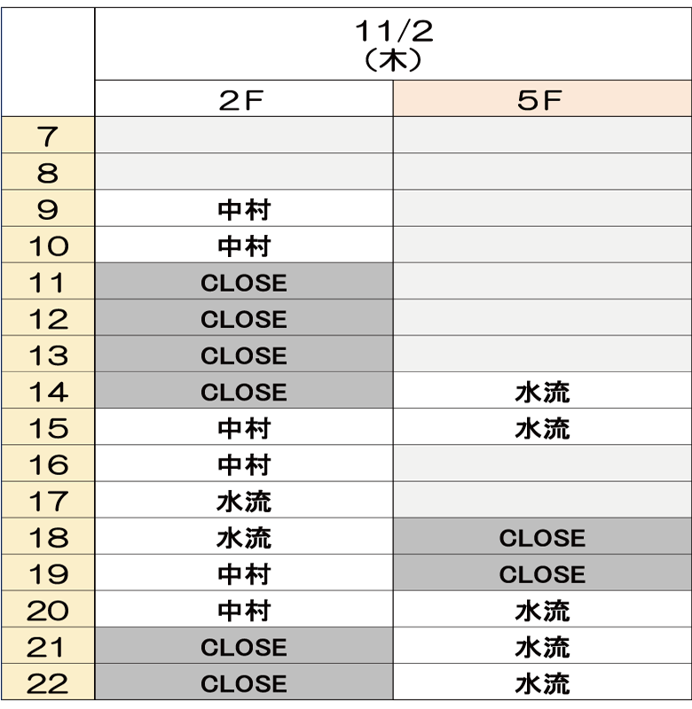 11月2日