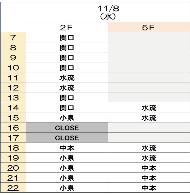 11月08日