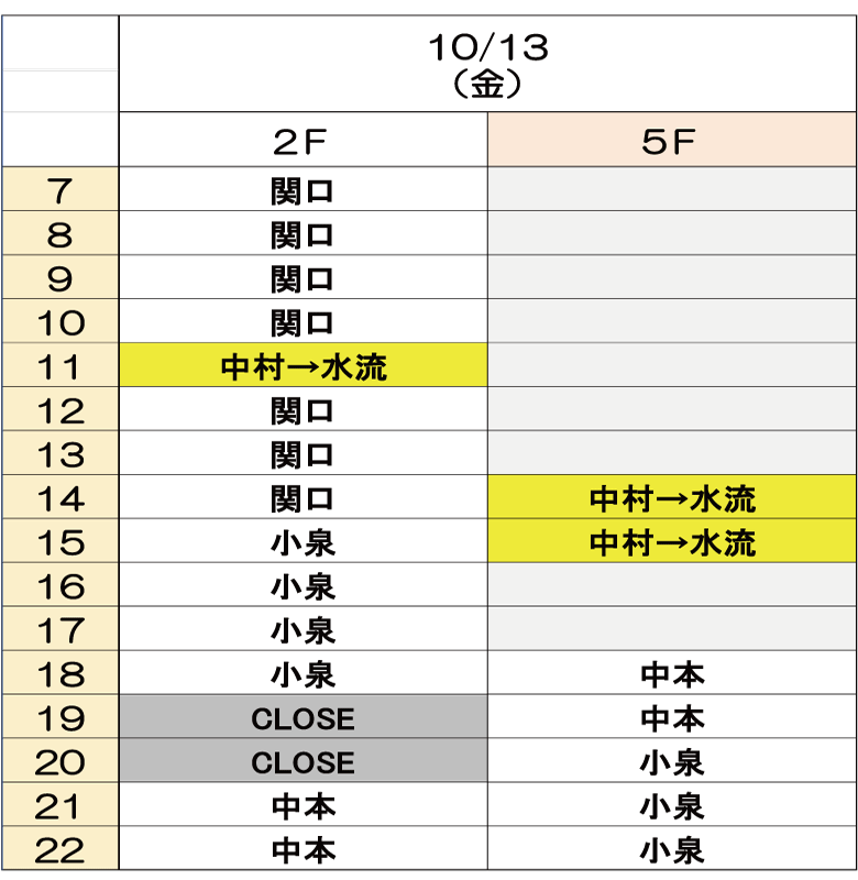 10月13日