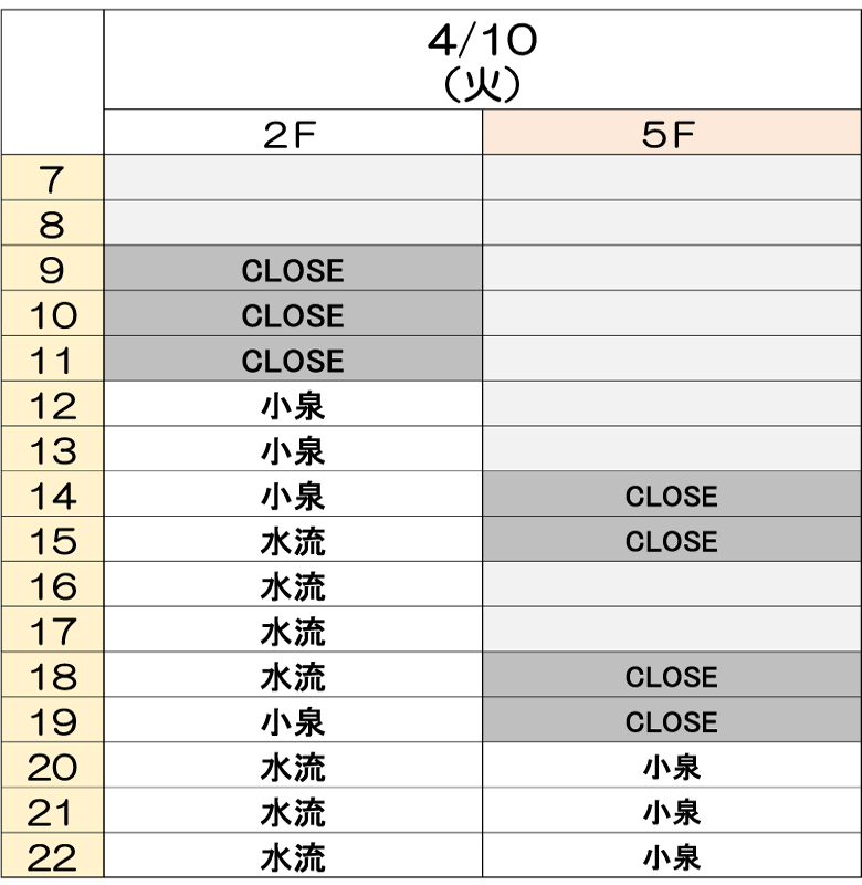 4月10日