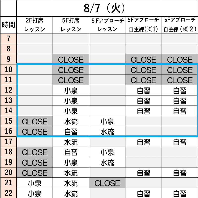 8月7日