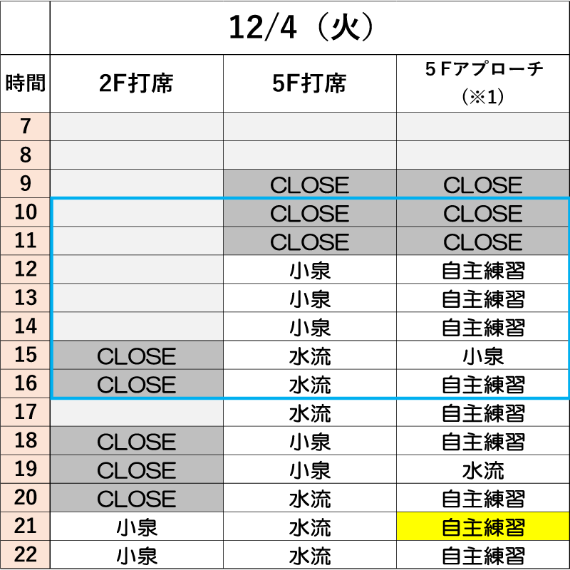 12月4日