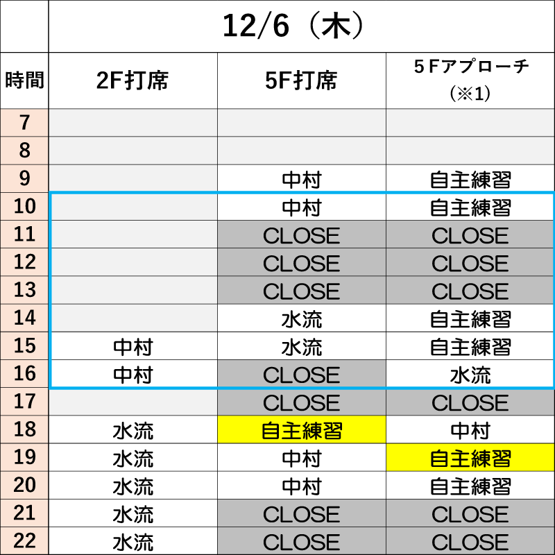 12月6日