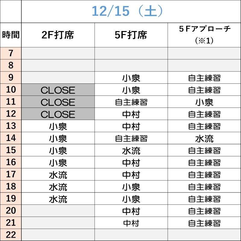 12月15日