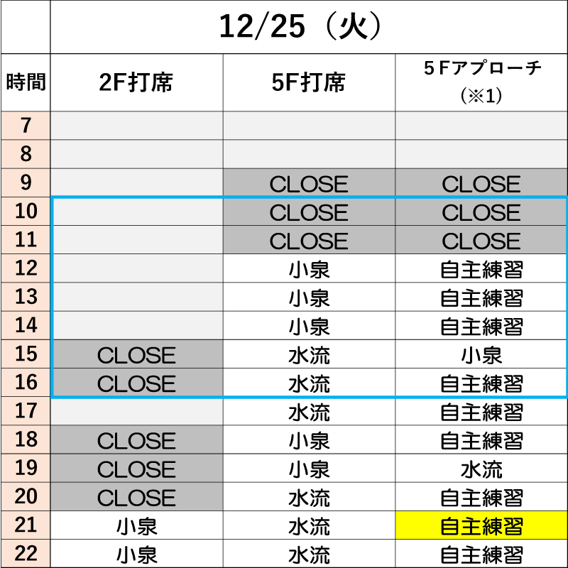 12月25日