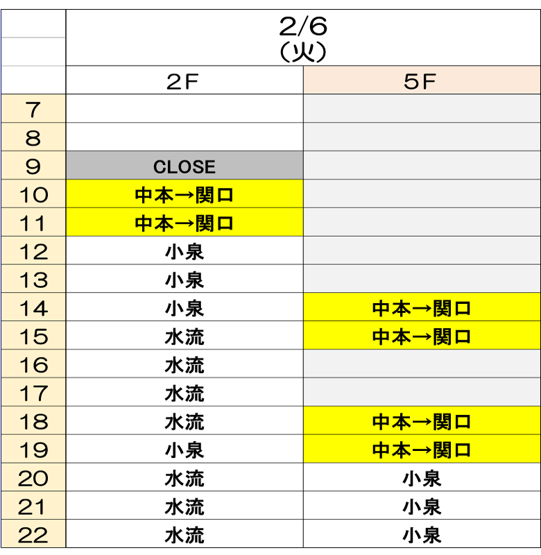 2月6日