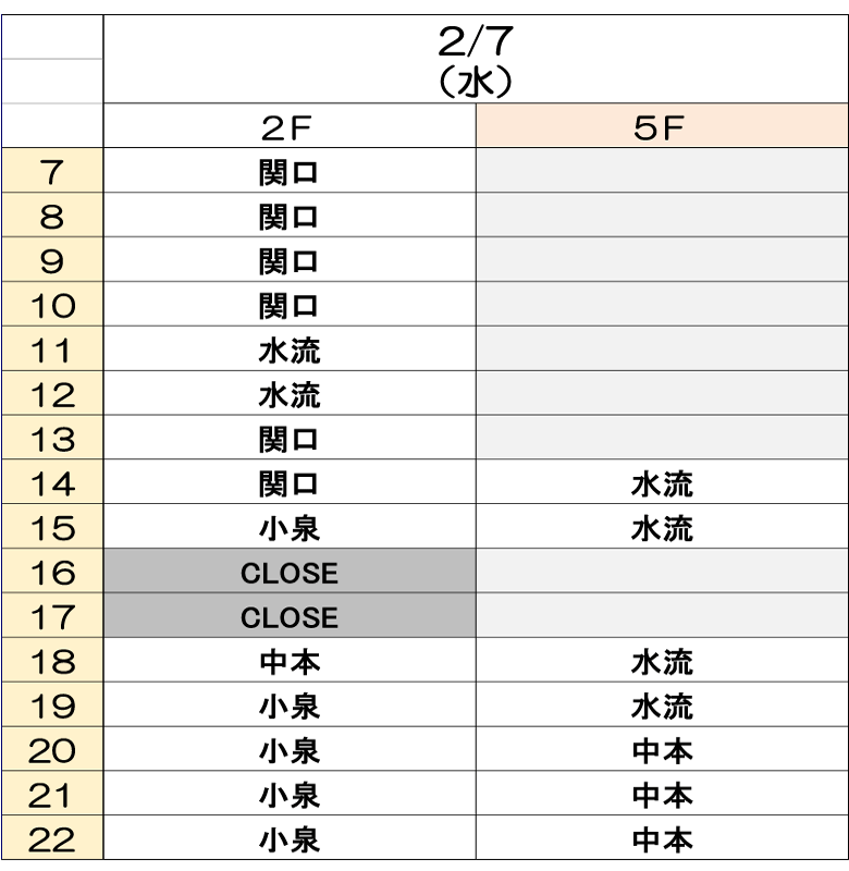 2月7日