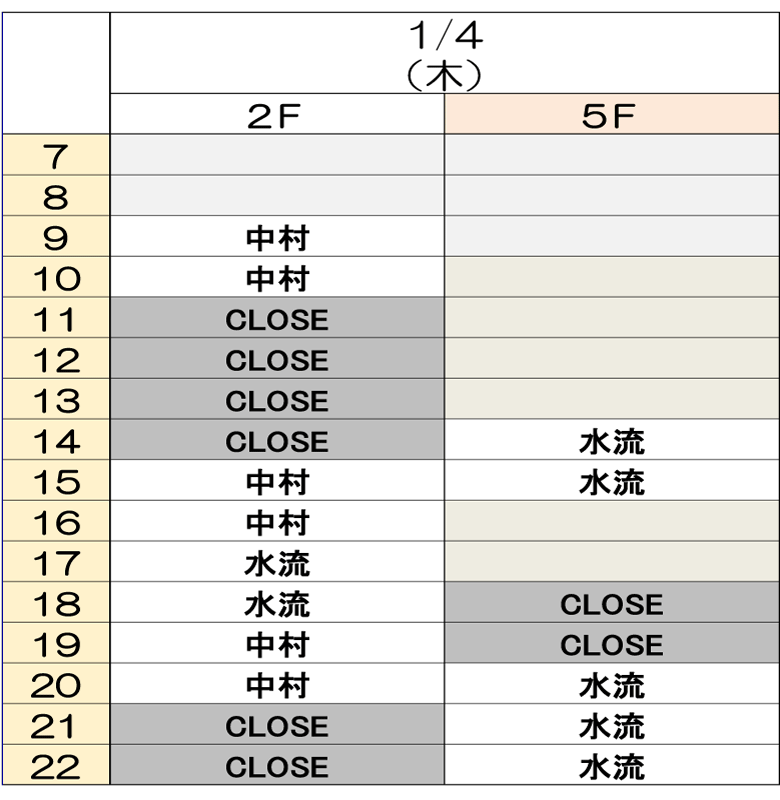 1月4日