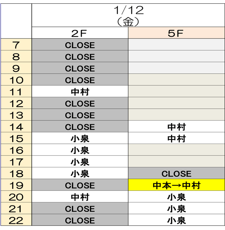 1月12日