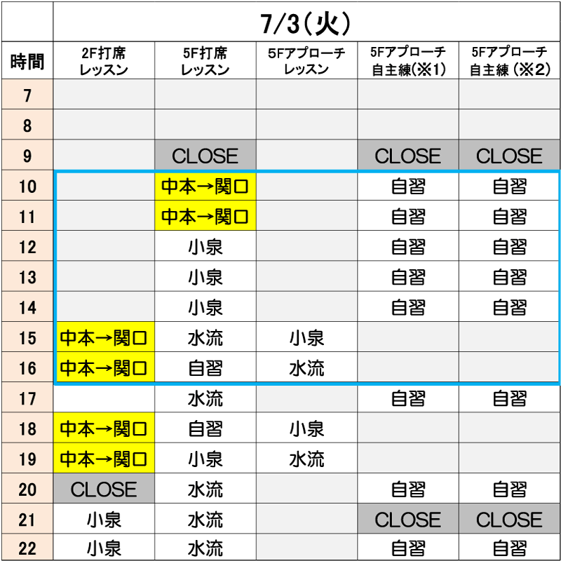 7月3日