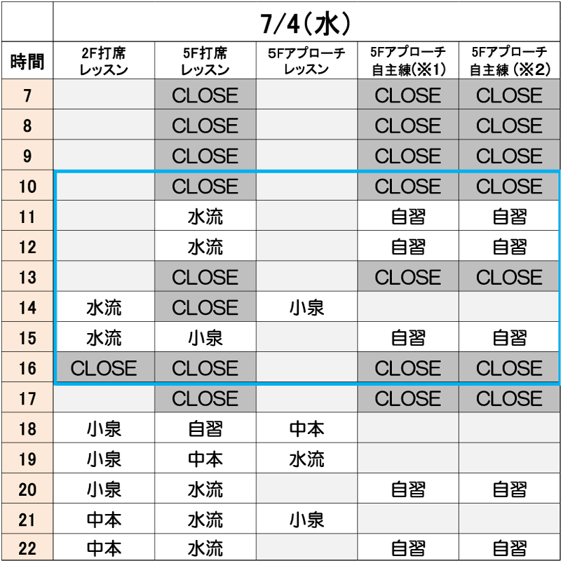 7月4日